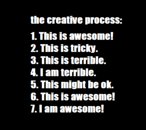 Creativity is a process.